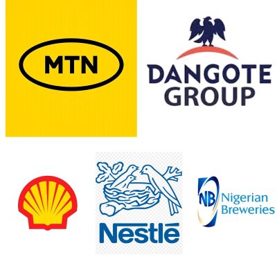 Top-5-companies